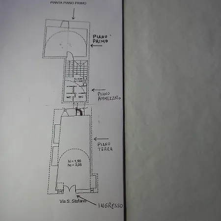 Affittacamere La Cisterna Del Vicinato